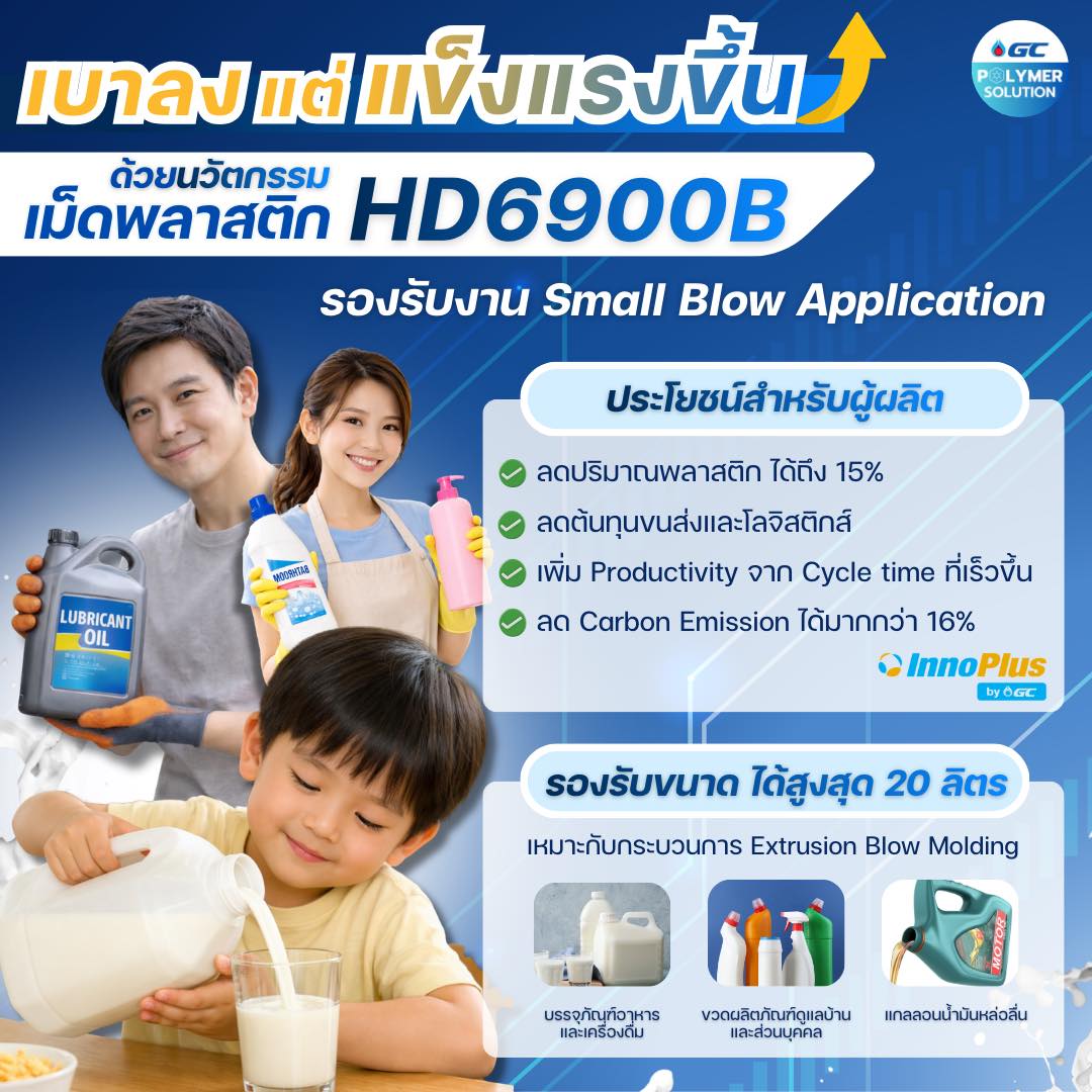 เบาลง แต่แข็งแรงขึ้น ด้วยนวัตกรรมเม็ดพลาสติก HD6900B