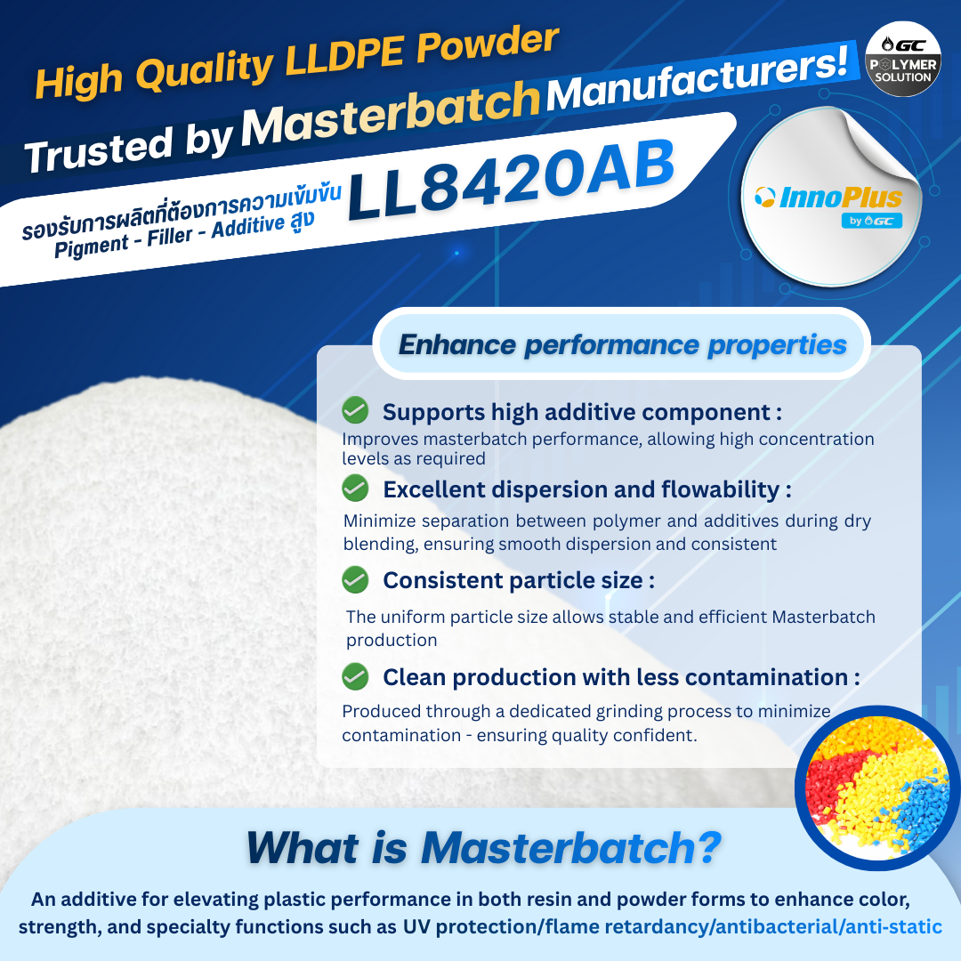 InnoPlus by GC LL8420AB — The Carrier Polymer Trusted by Masterbatch Manufacturers