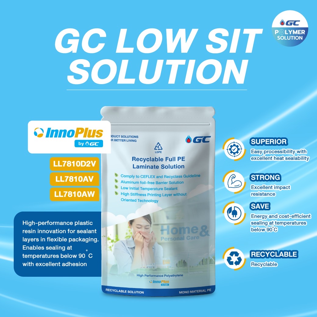 GC Low SIT Solution InnoPlus by GC