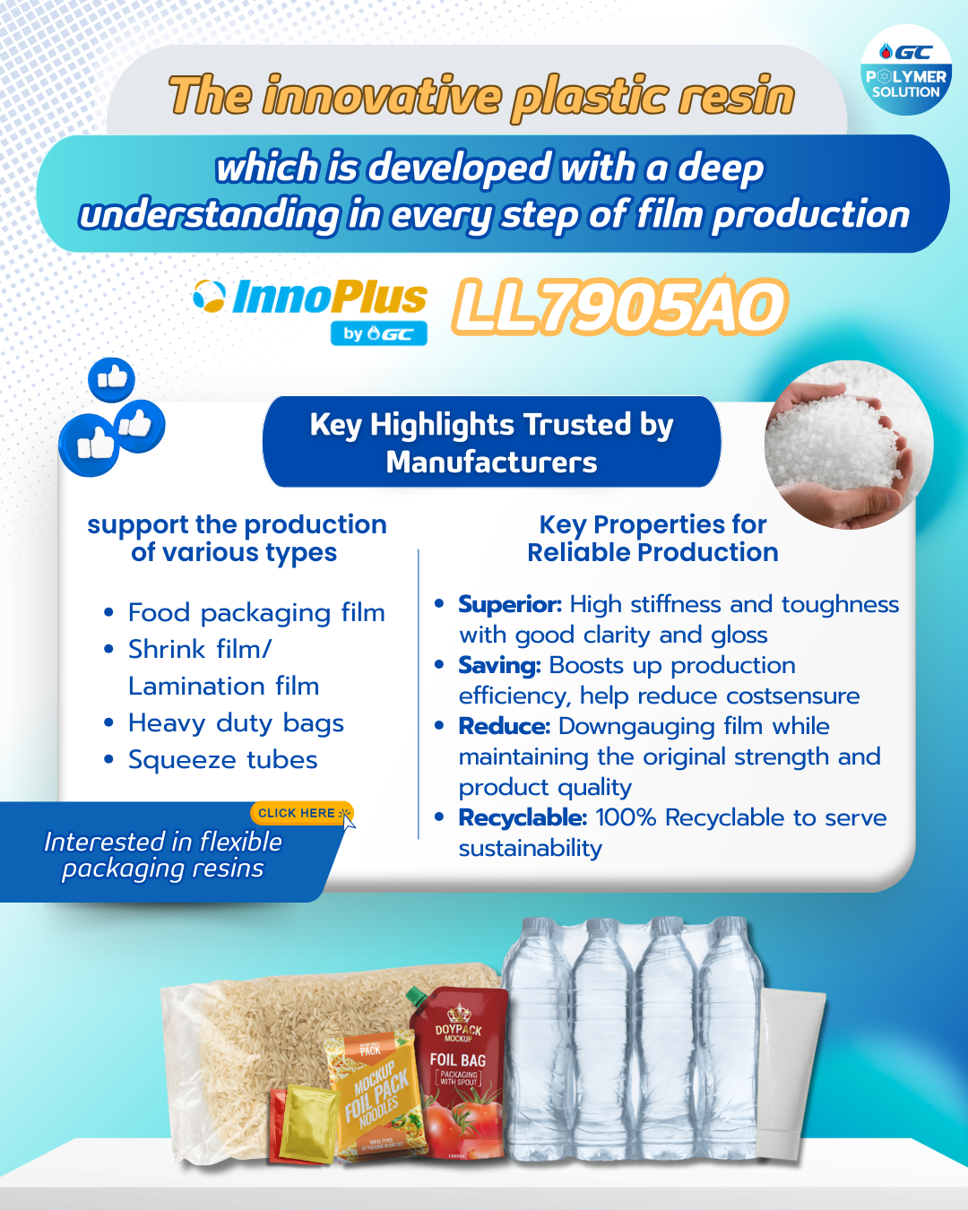 InnoPlus by GC LL7905AO นวัตกรรมเม็ดพลาสติกที่เข้าใจผู้ผลิตฟิล์มทุกขั้นตอน​
