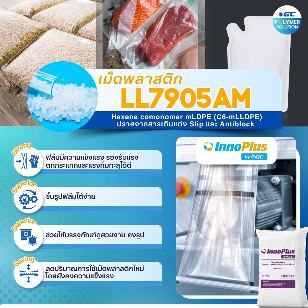 InnoPlus by GC – LL7905AM เม็ดพลาสติกเกรดยอดนิยมสำหรับงานฟิล์มที่ต้องการความแข็งแรง ขึ้นรูปง่าย ครบจบในตัวเดียว!​